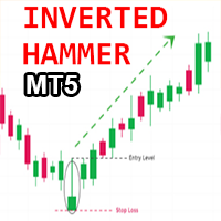 Inverted Hammer MT5 r