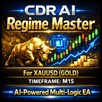 CDR AI Regime Master
