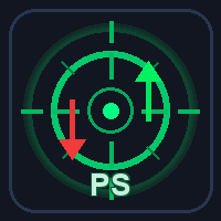 Score based trend filter