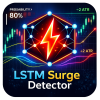 LSTM Surge Detector