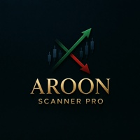 Aroon Scanner Pro v4