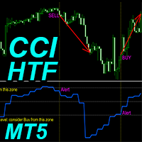 CCI Higher Time Frame MT5 r