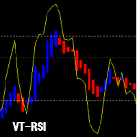 Velox Trigger VTRSI