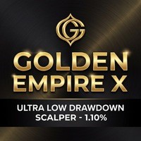 Gold Empire X Ultra Low Drawdown Scalper