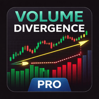 Volume Divergence Pro