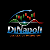 DiNapoli Oscillator Predictor
