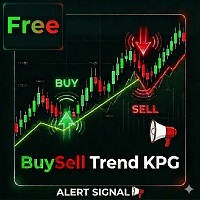 Buy Sell Trend KPG
