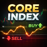 Core Index
