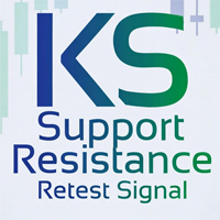 KS Support Resistance Retest Signal