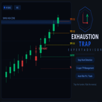 EA Exhaustion Trap