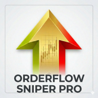 OrderFlow Sniper Pro