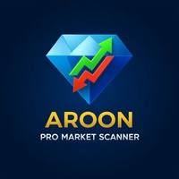 Aroon PRO Market Scanner