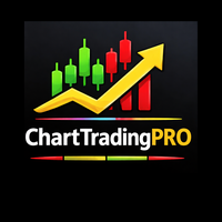 ChartTradingPRO