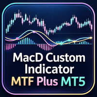 MacD Custom Indicator MTF Plus