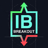 Initial Balance Breakout