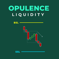 Opulence Liquidity Indicator