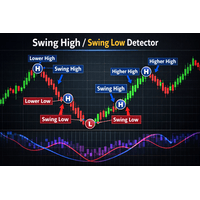 High Low Detector
