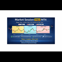 Market Session Zones Boxes PRO MT4
