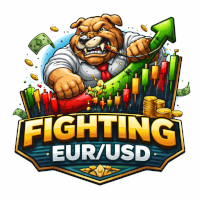 Project Dog against EURUSD