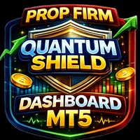 Quantum Shield Dashboard