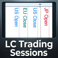 LC Trading Sessions