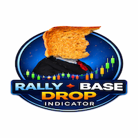 Rally Base Drop Detector