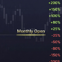Monthly Atr Range