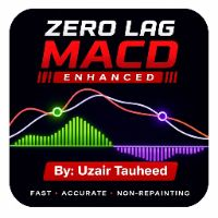 Zero Lag MACD by Uzair