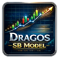 Dragos SB Model