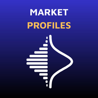 MT5 Market Profiles