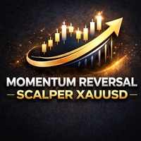 Momentum Reversal Scalper XAUUSD