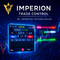 Imperion Trade Control
