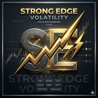 StrongEdge Volatility