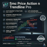 Smc Price Action n Trendline Pro