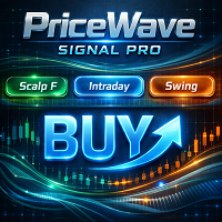 PriceWave Signal Pro