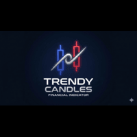 Trendy Candy