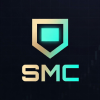 SMC Advanced Indicator