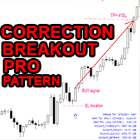 Correction Breakout Pro pattern mq