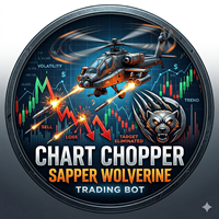 Chart Chopper Sapper Wolverine Pro