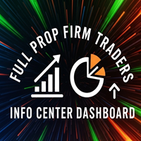 Full Prop Firm Traders Utility Dashboard