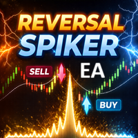 Reversal Spiker Grid