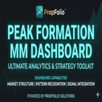 Peak Formation Dashboard Pro MT4