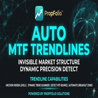Propfolio MTF Auto Trendlines MT4