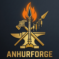 ANHUR Key Levels
