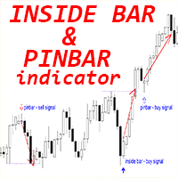 Inside Bar and Pin Bar Patterns md