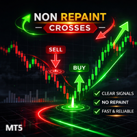 Non Repaint Crosses Mt5