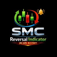 Smc Mtf Reversal Indicator Plus Alert