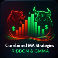 CombinedMaRibbonGmmaDualTrendTrader