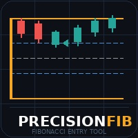 PrecisionFib MultiBar Fibonacci Entry Tool