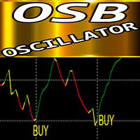 Over Sold Bought Oscillator ms